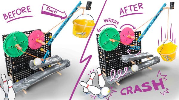 Crazy Contraptions 2.0 Activity – Shop 4-H