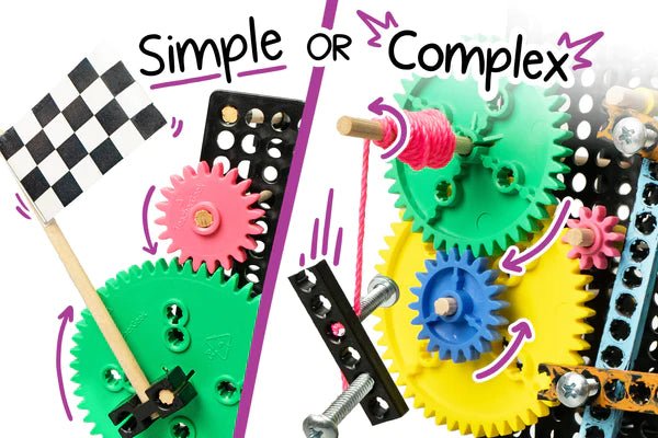 Crazy Contraptions 2.0 Activity – Shop 4-H