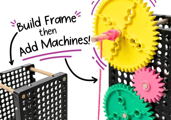 Crazy Contraptions 2.0 Activity – Shop 4-H