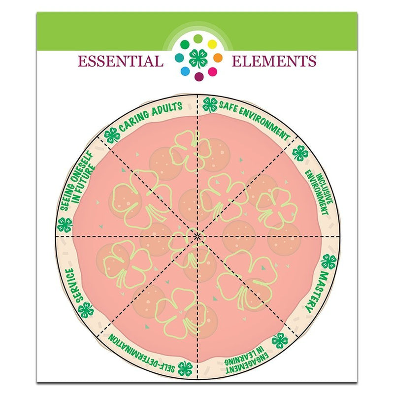 Essential Elements of 4-H Youth Development: Poster of Pizza Pie - Shop 4-H